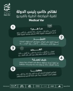 تطبيق تقنية المراجعة الطبية بالفيديو في نهائي كأس رئيس الدولة