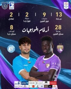ميزان التاريخ يرجح كفة العين أمام دبا