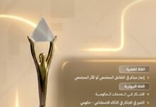 سياحة عجمان