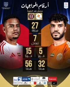 تفوق تاريخي يساند الجزيرة أمام عجمان