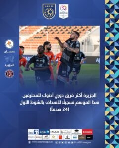 إحصائية مميزة للجزيرة بسبب أهداف الشوط الأول