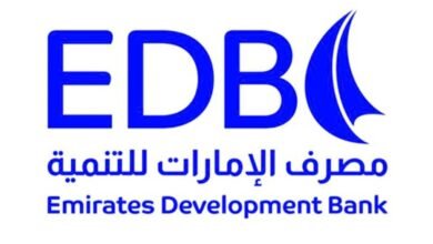 272 مليون درهم تمويلات تنموية من «الإمارات للتنمية» لـ 30 شركة في أم القيوين 4 الإمارات للتنمية