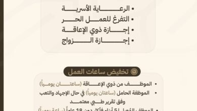 حميد بن راشد