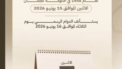 رأس السنة الهجرية