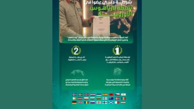 شرطة دبي تنضم لشبكة "بارناهوس" الأوروبية كأول جهة في المنطقة وثاني شرطة عالميا