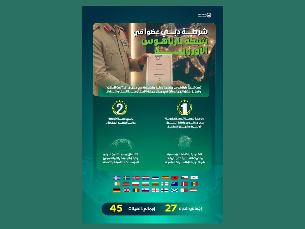 شرطة دبي تنضم لشبكة "بارناهوس" الأوروبية كأول جهة في المنطقة وثاني شرطة عالميا 1 شرطة دبي تنضم لشبكة "بارناهوس" الأوروبية كأول جهة في المنطقة وثاني شرطة عالميا