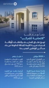 الهيئة الاتحادية للضرائب تُوسِّع نطاق استرداد ضريبة القيمة المضافة لبناء مساكن المواطنين الجديدة 2 الهيئة الاتحادية للضرائب