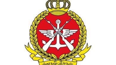 الدفاعات الجوية الكويتية