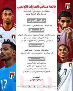 منتخبنا الوطني الأولمبي يخوض 3 وديات في تايلاند
