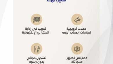 «هيئة زايد» و «رويال ليفل فاشن» توقعان شراكة نوعية لاستقلال أصحاب الهمم 5 «هيئة زايد» و «رويال ليفل فاشن» توقعان شراكة نوعية لاستقلال أصحاب الهمم