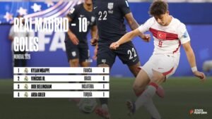 إحصائية مميزة لريال مدريد في كأس العالم
