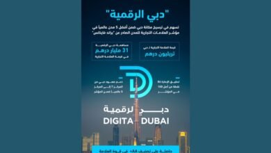 "دبي الرقمية" تسهم في ترسيخ مكانة دبي ضمن أفضل خمس مدن عالمياً في مؤشر العلامات التجارية للمدن