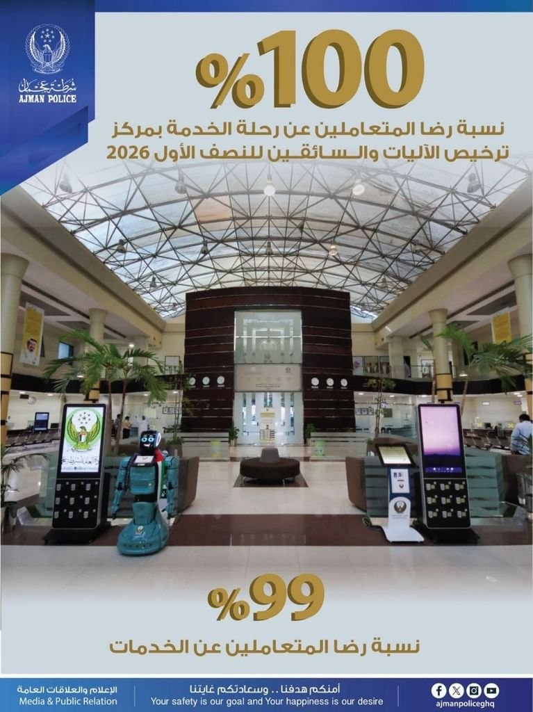 100 % نسبة رضا المتعاملين عن رحلة الخدمة بمركز ترخيص الآليات والسائقين خلال النصف الأول 1 بمركز ترخيص الآليات والسائقين