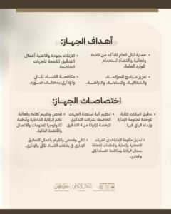 حميد بن راشد يصدر قانوناً بشأن جهاز عجمان للمحاسبة 2 حميد بن راشد يصدر قانوناً بشأن جهاز عجمان للمحاسبة