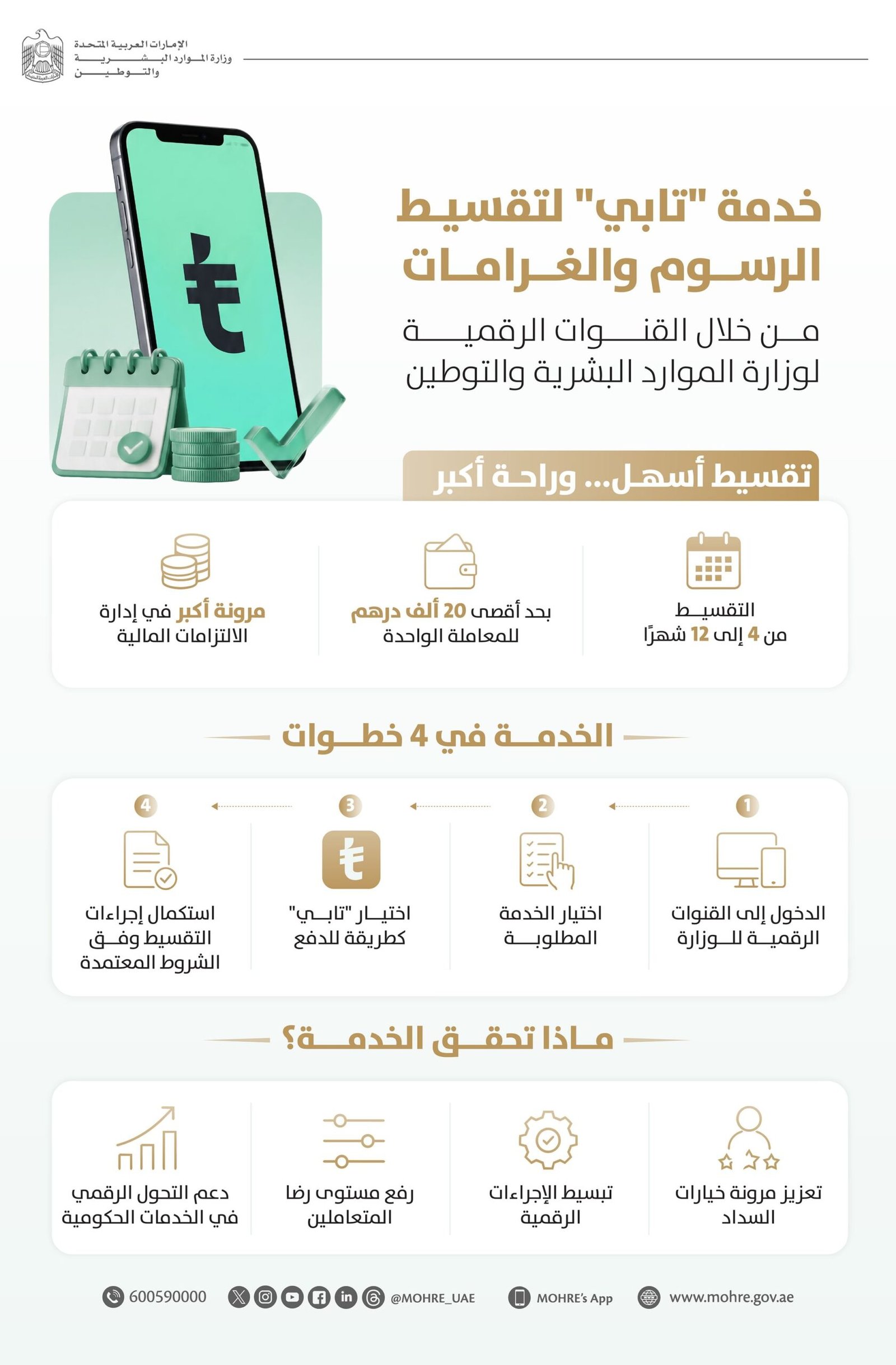 "الموارد البشرية والتوطين" توسع خيارات السداد بإطلاق خدمة "تابي" لتقسيط الرسوم والغرامات 1 الموارد البشرية والتوطين