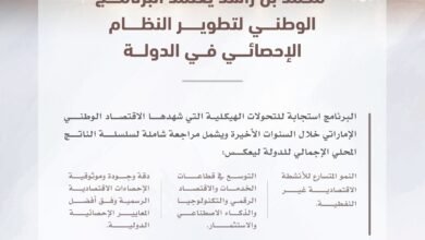 محمد بن راشد يعتمد البرنامج الوطني لتطوير النظام الإحصائي في الدولة 4 محمد بن راشد