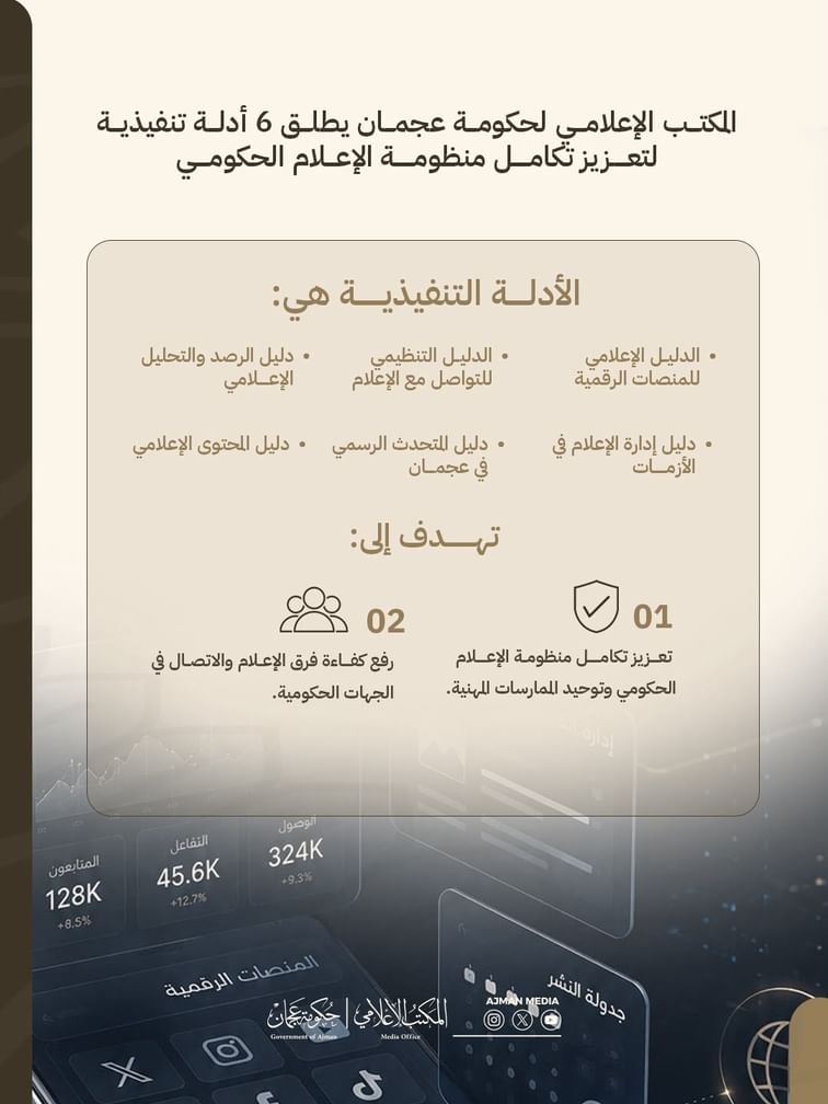 المكتب الإعلامي لحكومة عجمان يطلق 6 أدلة تنفيذية لتعزيز تكامل منظومة الإعلام الحكومي في الإمارة 1 المكتب الإعلامي لحكومة عجمان