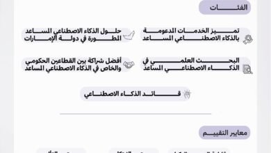 فتح باب الترشح لجائزة الإمارات للذكاء الاصطناعي في دورتها الثالثة بخمس فئات جديدة 4 الإمارات
