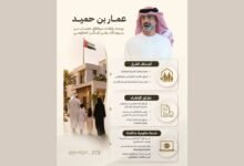 بتوجيهات عمار بن حميد.. إعفاء مواطني عجمان من رسوم فك رهن المساكن الحكومية 24 بتوجيهات عمار بن حميد.. إعفاء مواطني عجمان من رسوم فك رهن المساكن الحكومية