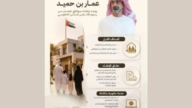 بتوجيهات عمار بن حميد.. إعفاء مواطني عجمان من رسوم فك رهن المساكن الحكومية 1 بتوجيهات عمار بن حميد.. إعفاء مواطني عجمان من رسوم فك رهن المساكن الحكومية