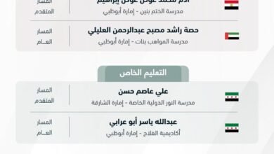 محمد بن راشد