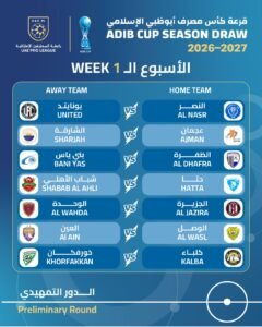 مواجهات نارية تزين انطلاقة كأس مصرف أبوظبي الإسلامي