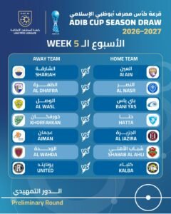 مواجهات نارية تزين انطلاقة كأس مصرف أبوظبي الإسلامي