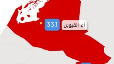 حالة الطقس في أم القيوين 2 حالة الطقس في أم القيوين