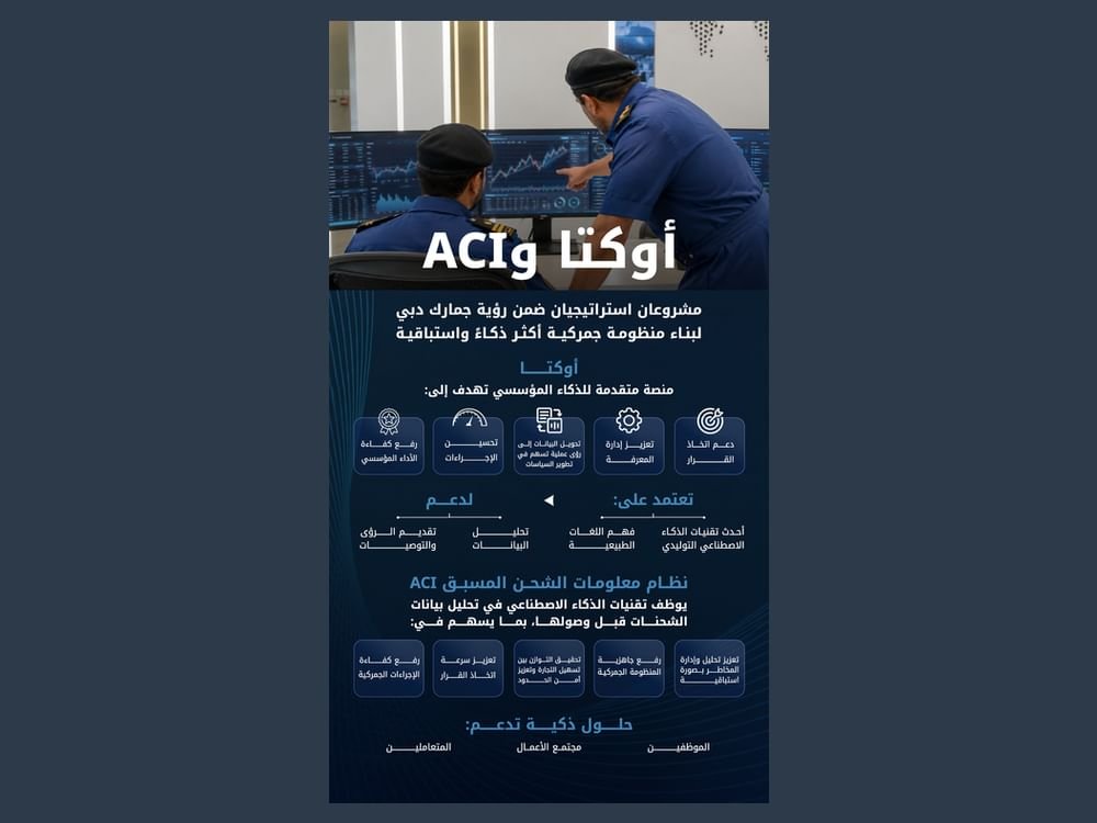 جمارك دبي تعزز جاهزية منظومتها الجمركية بالذكاء الاصطناعي دعماً لتجارة المستقبل 1 جمارك دبي تعزز جاهزية منظومتها الجمركية بالذكاء الاصطناعي دعماً لتجارة المستقبل