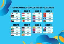 قرعة تصفيات كأس آسيا للناشئات تضع منتخبنا الوطني ضد الأردن
