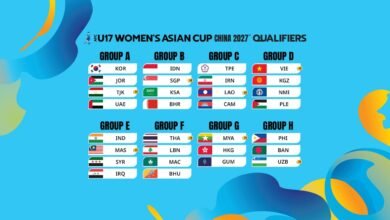 قرعة تصفيات كأس آسيا للناشئات تضع منتخبنا الوطني ضد الأردن 4 قرعة تصفيات كأس آسيا للناشئات تضع منتخبنا الوطني ضد الأردن