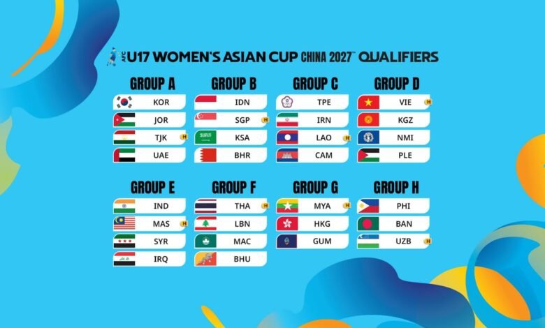 قرعة تصفيات كأس آسيا للناشئات تضع منتخبنا الوطني ضد الأردن 1 قرعة تصفيات كأس آسيا للناشئات تضع منتخبنا الوطني ضد الأردن