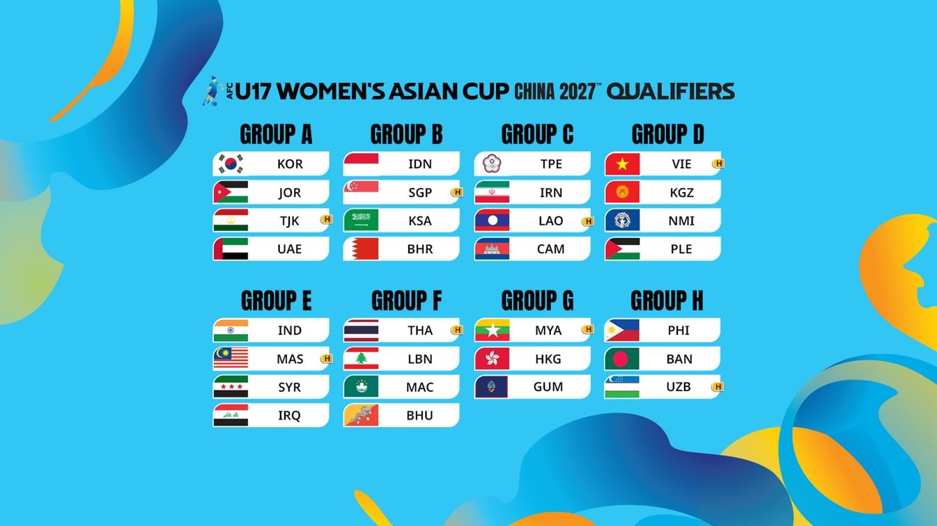 قرعة تصفيات كأس آسيا للناشئات تضع منتخبنا الوطني ضد الأردن 1 قرعة تصفيات كأس آسيا للناشئات تضع منتخبنا الوطني ضد الأردن