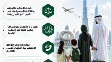 «شرطة دبي» تؤكد أهمية المتابعة المُستمرة للأطفال خلال الإجازات الصيفية والسفر 4 شرطة دبي
