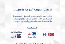شرطة أبوظبي