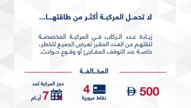 شرطة أبوظبي تحذر من زيادة عدد الركاب في المركبات حفاظًا على سلامة الجميع 4 شرطة أبوظبي