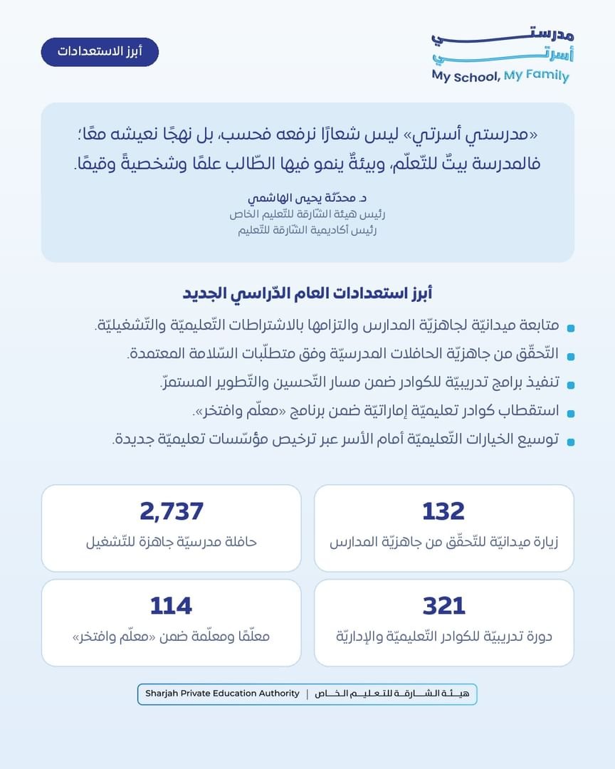 الشارقة للتعليم الخاص توكّد جاهزية منظومتها للعام الدّراسي 2026 – 2027 1 الشارقة للتعليم الخاص توكّد جاهزية منظومتها للعام الدّراسي 2026 – 2027