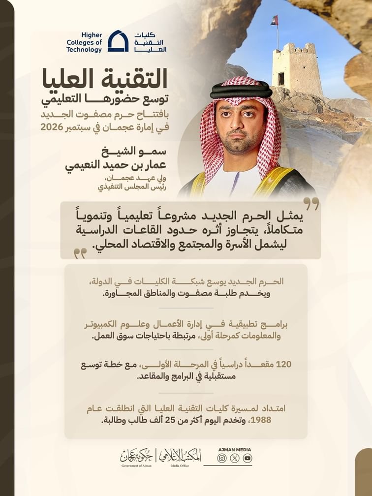 عمار بن حميد: افتتاح حرم كليات التقنية العليا في مصفوت إضافة نوعية إلى منظومة التعليم العالي 1 عمار بن حميد