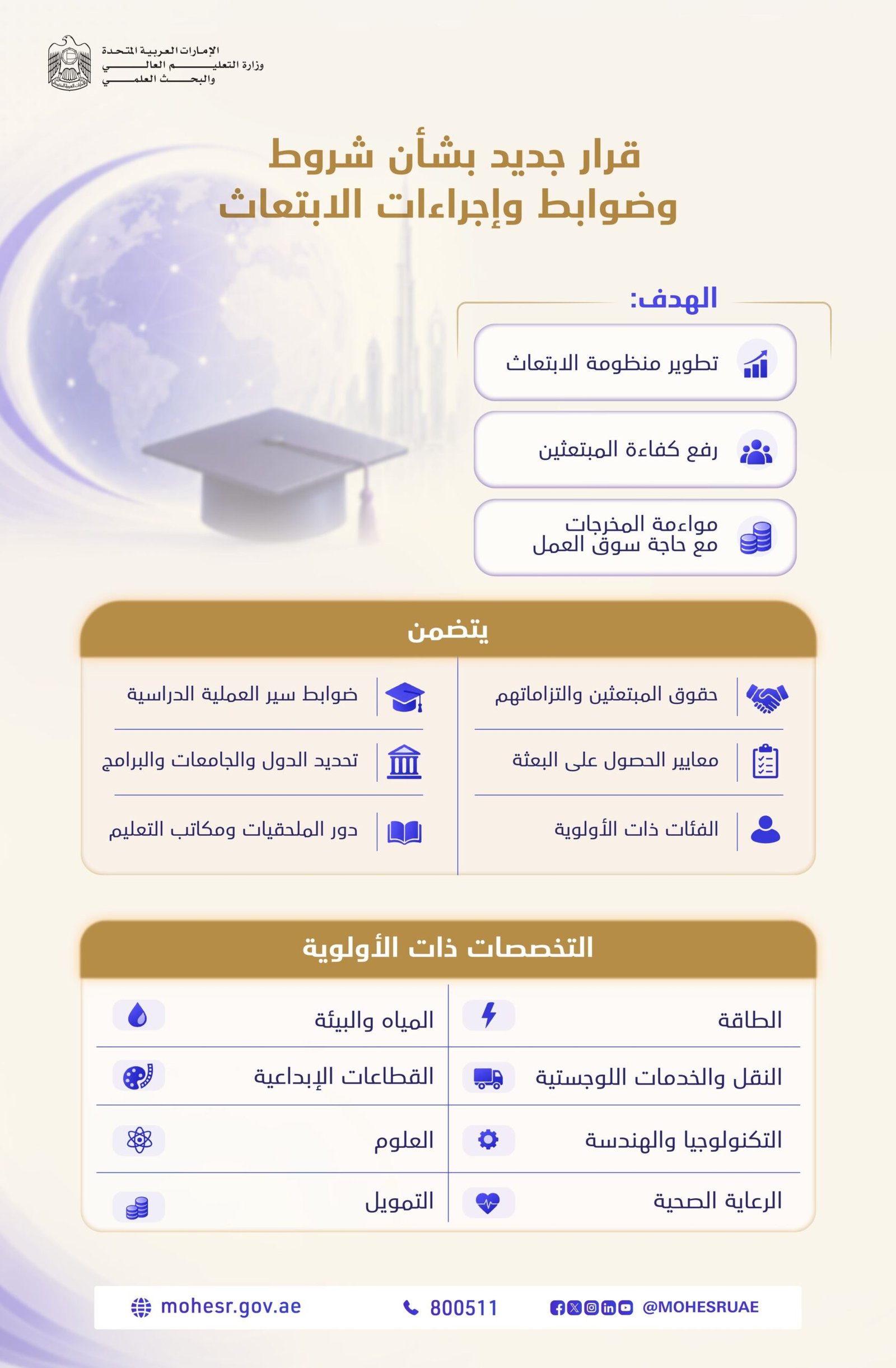 "التعليم العالي" ترفع كفاءة منظومة الابتعاث وتربط مخرجاتها بأولويات الاقتصاد الوطني 1 التعليم العالي
