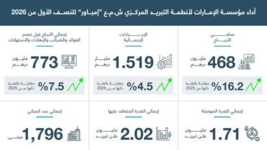 إمباور