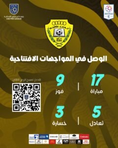 التاريخ يبشر الوصل قبل مباراته الافتتاحية أمام يونايتد 2 التاريخ يبشر الوصل قبل مباراته الافتتاحية أمام يونايتد