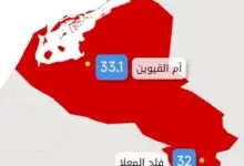 طقس أم القيوين.. أجواء مستقرة وحالة البحر مثالية للأنشطة البحرية 2 طقس أم القيوين.. أجواء مستقرة وحالة البحر مثالية للأنشطة البحرية