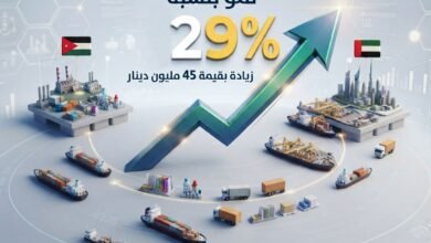 الصادرات الصناعية الأردنية إلى الإمارات ترتفع بنحو 45 مليون دينار خلال النصف الأول 2 الصادرات الصناعية الأردنية إلى الإمارات ترتفع بنحو 45 مليون دينار خلال النصف الأول