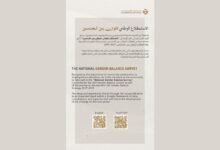 مجلس الإمارات للتوازن بين الجنسين يطلق "الاستطلاع الوطني"