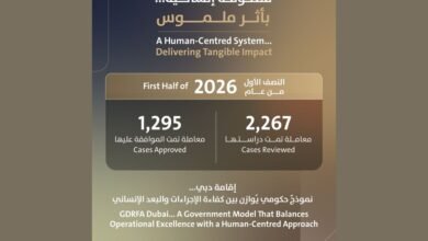 "إقامة دبي" تنظر في 2,267 معاملة للحالات الإنسانية خلال النصف الأول