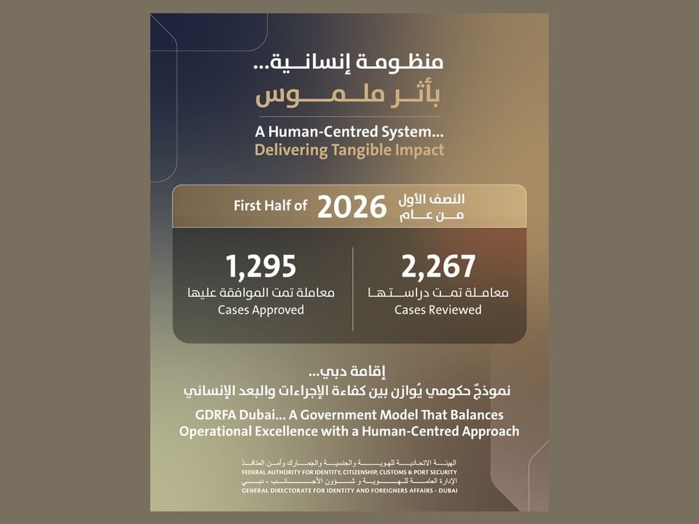 "إقامة دبي" تنظر في 2,267 معاملة للحالات الإنسانية خلال النصف الأول 1 "إقامة دبي" تنظر في 2,267 معاملة للحالات الإنسانية خلال النصف الأول