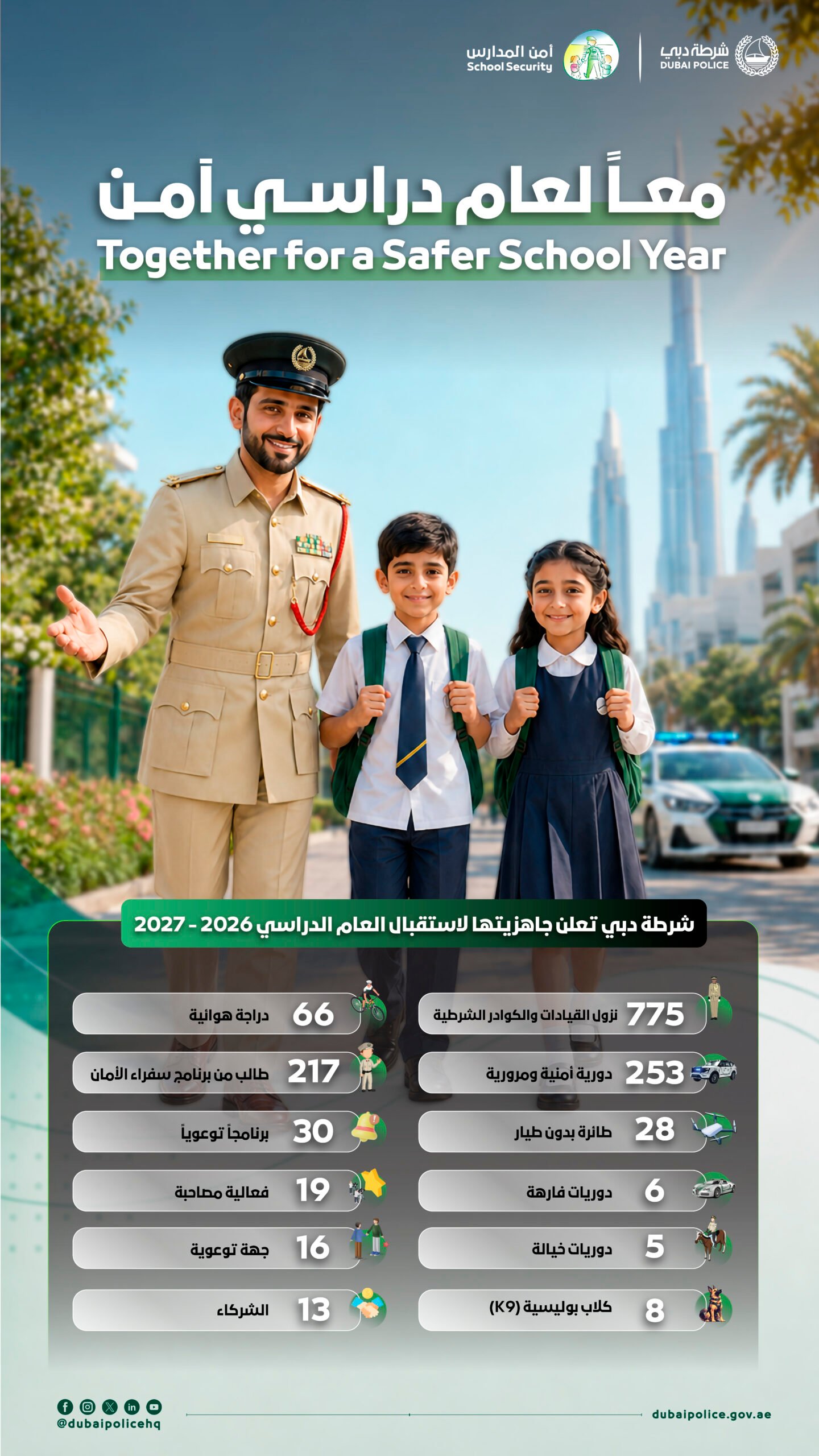 "أمن المدارس" في شرطة دبي تعلن جاهزيتها لاستقبال العام الدراسي الجديد 1 "أمن المدارس"