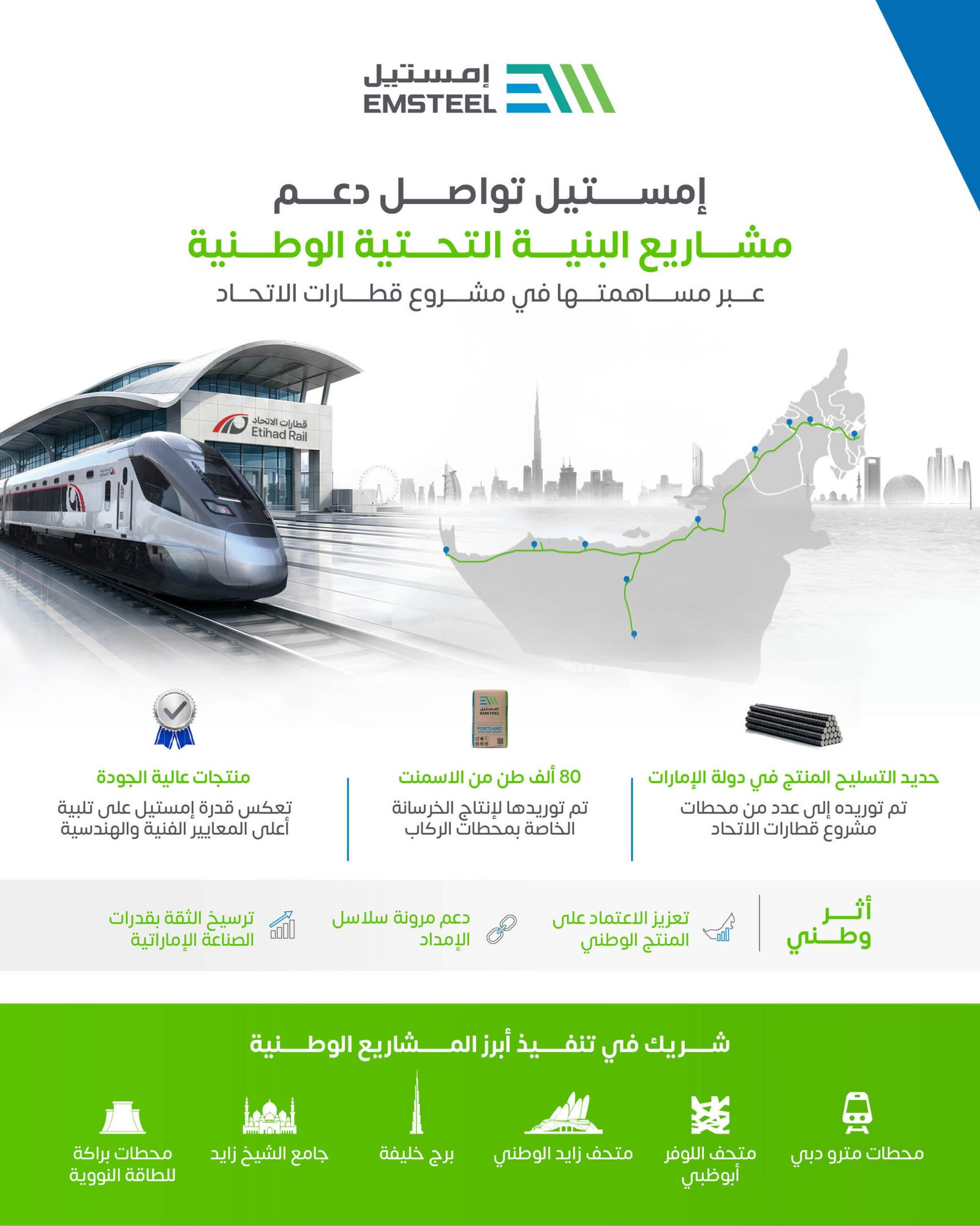 إمستيل تواصل دعم مشاريع البنية التحتية الوطنية عبر مساهمتها في مشروع قطارات الاتحاد 1 إمستيل