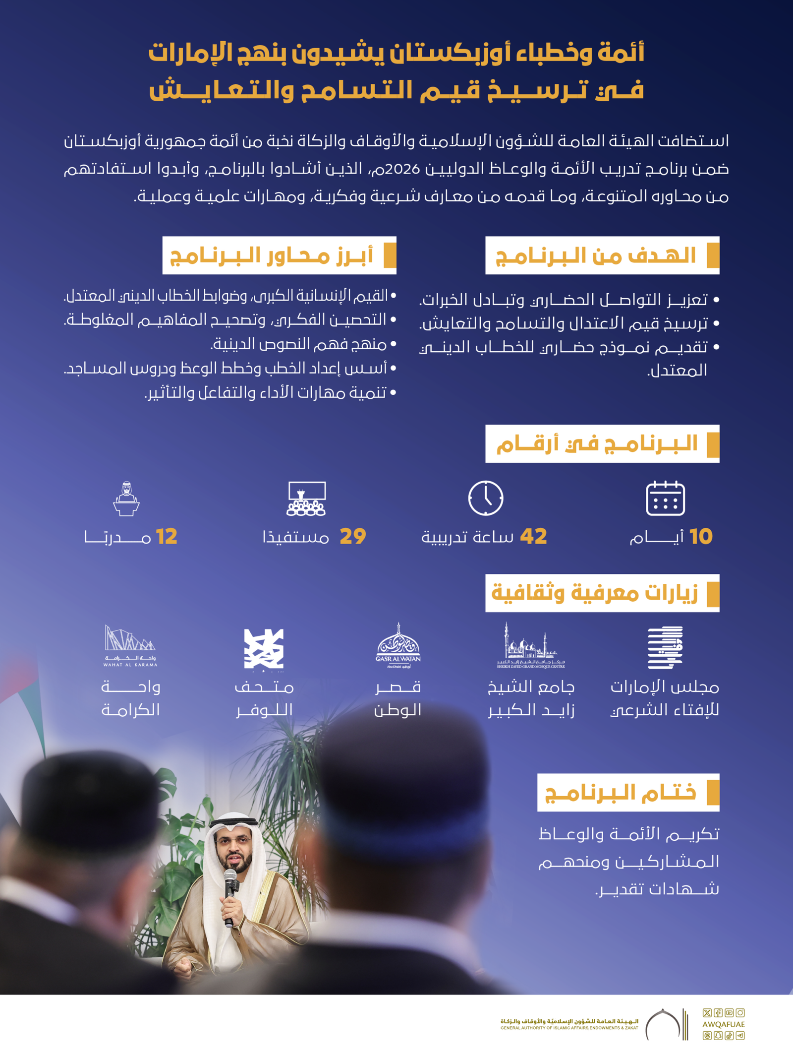 أئمة وخطباء أوزبكستان يشيدون بنهج الإمارات في ترسيخ قيم التسامح والتعايش 1 أئمة