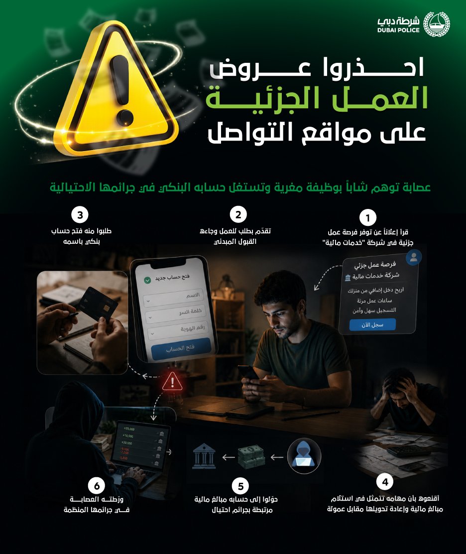 شرطة دبي: احذروا عروض العمل على مواقع التواصل الاجتماعي 1 شرطة دبي